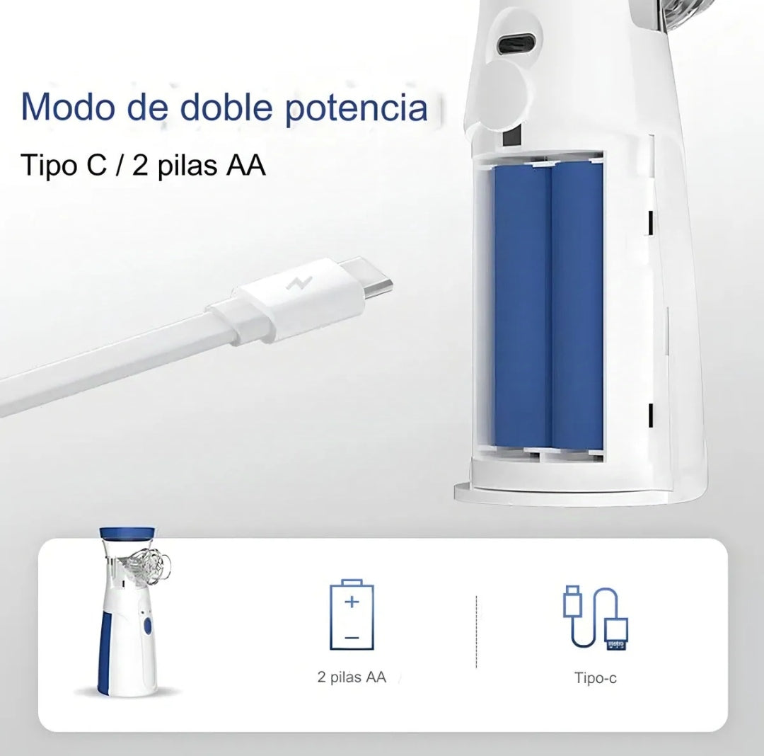 Nebulizador Portátil para Niños y Adultos