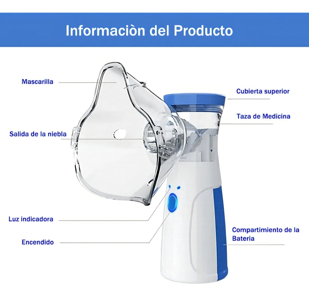 Nebulizador Portátil para Niños y Adultos