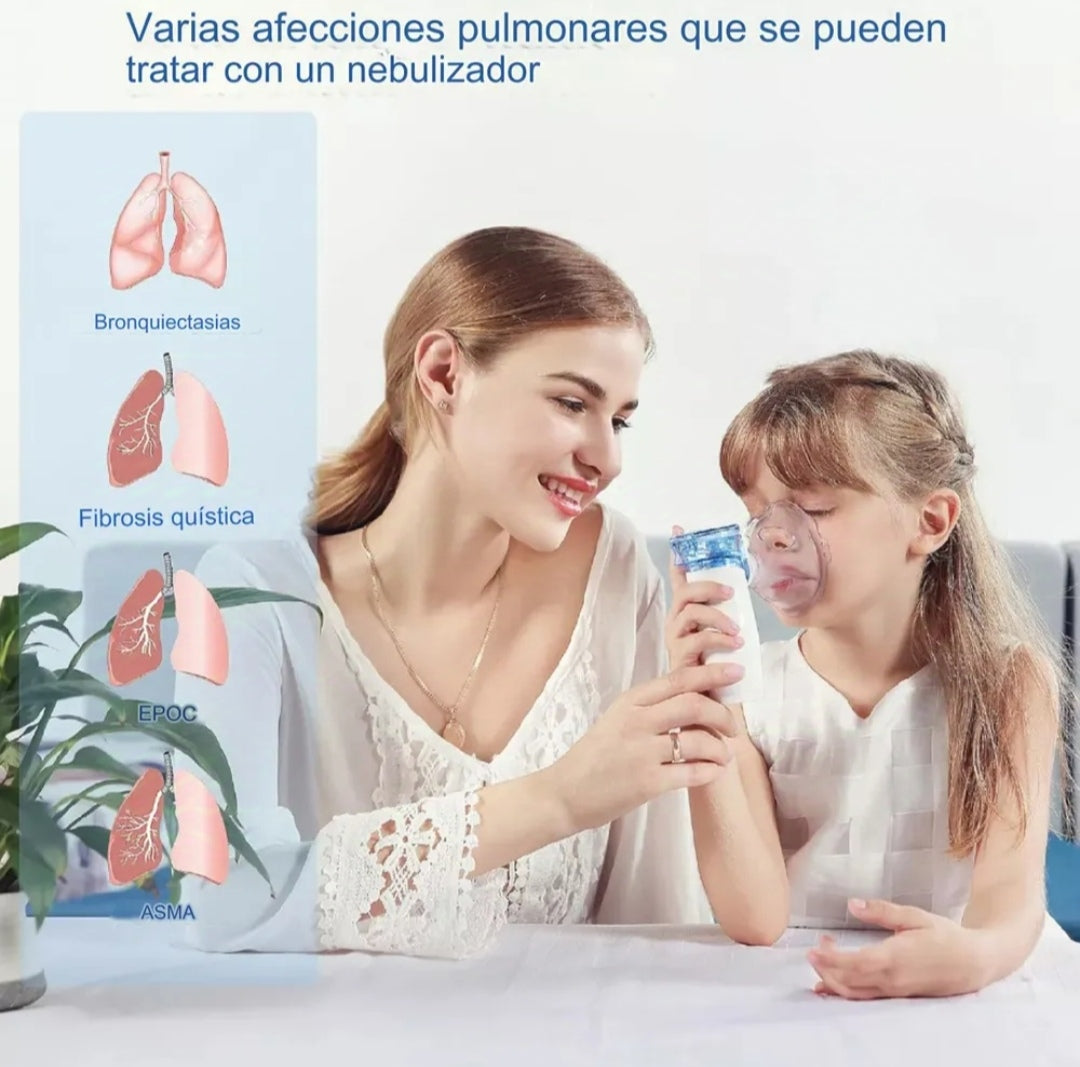 Nebulizador Portátil para Niños y Adultos